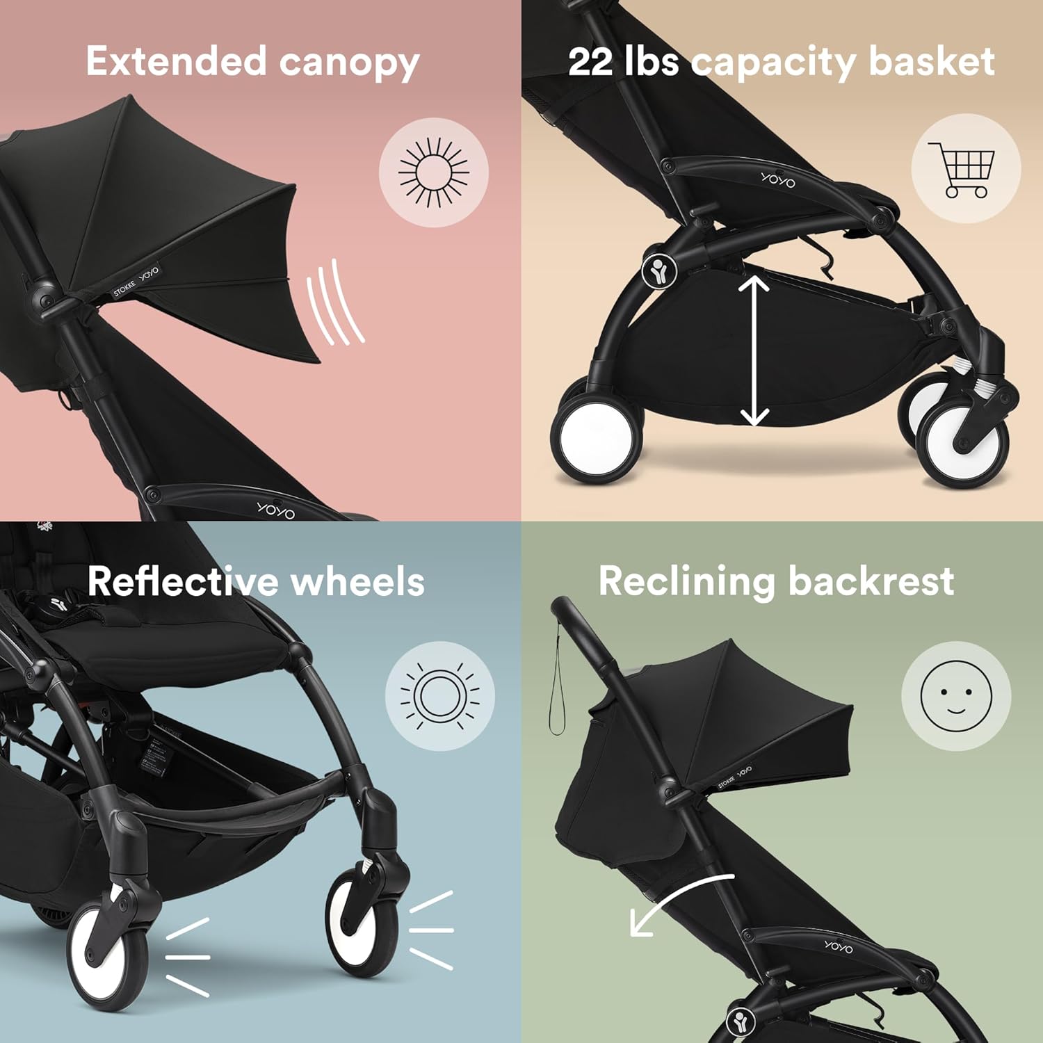 Stokke YOYO3 Frame With 6+ Pack