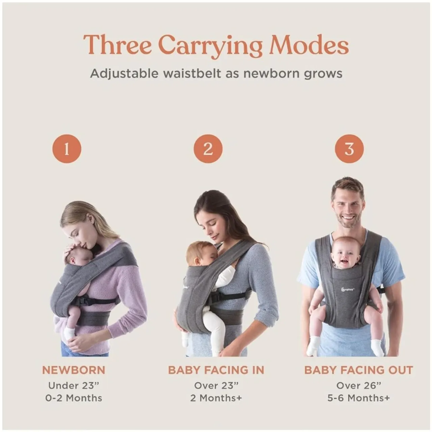 Ergobaby Embrace Newborn Baby Carrier